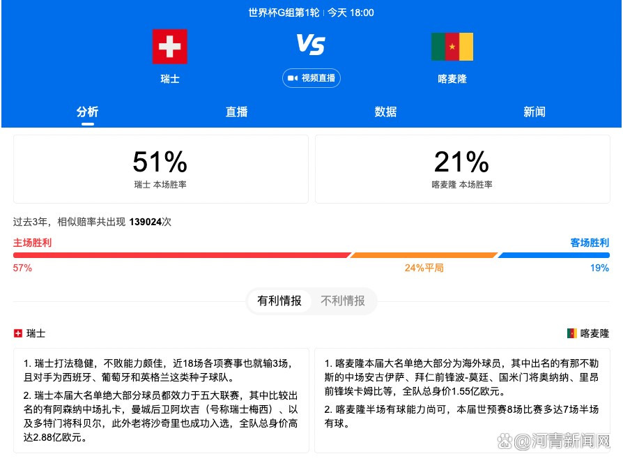 生意场上、一切瞬息万变。